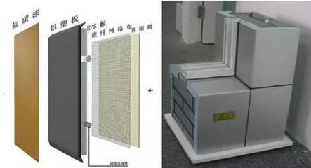 干混砂漿原材料培訓(xùn)